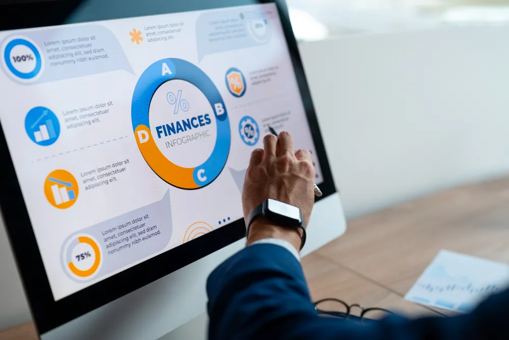 Customized Revenue Cycle Reporting